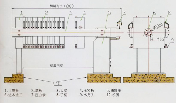 板框壓濾機(jī)原理